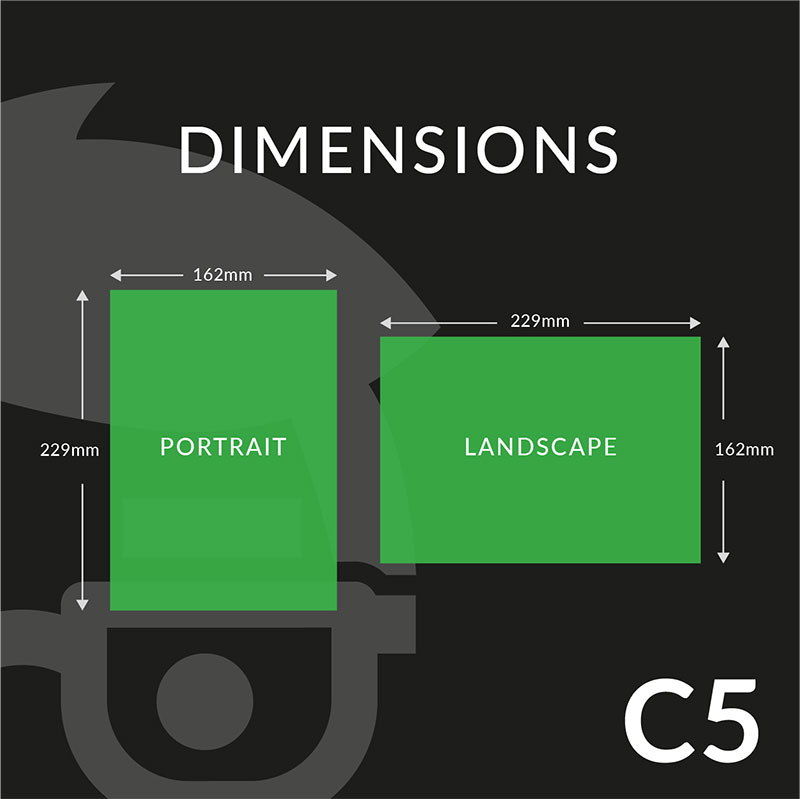 C5 size dimensions