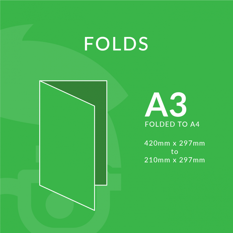 Folds A3 to A4