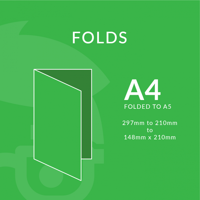 Folds A4 to A5